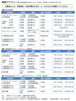 研修項目・日程が異なります。A、Bどちらかを選択してください。