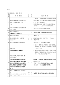 別表（申請書及び添付書類一覧表） [PDFファイル