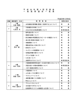 平 成 28 年 第 4 回 定 例 会 一 般 質 問 通 告 一 覧 表 平成28年12月6日