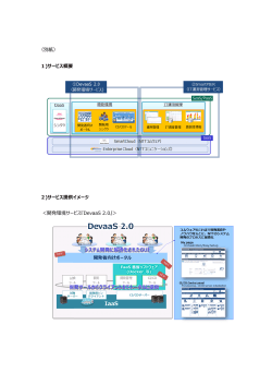 （別紙） 1)サービス概要 2)サービス ＜開発環境 （別紙） サービス概要