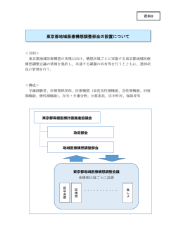東京都地域医療構想調整部会の設置について