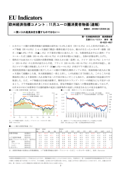 Economic Indicators 定例経済指標レポート