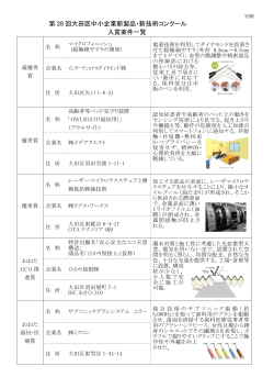 第 28 回大田区中小企業新製品・新技術コンクール 入賞案件一覧