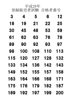 平成28年 登録販売者試験 合格者番号