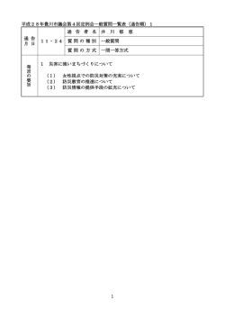 一般質問発言通告(PDF:545KB)