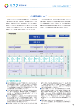 リスク管理体制