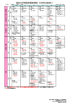 初診・専門外来担当医一覧表の一括ダウンロード（2016年12