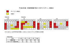 平成28年度 恐竜博物館「見どころダイノツアー」 実施日