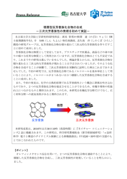 積層型反芳香族化合物の合成 －三次元芳香族性の発現を