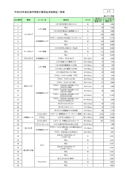 平成28年度広島市家族介護用品支給商品一覧表（ニチイ学館）