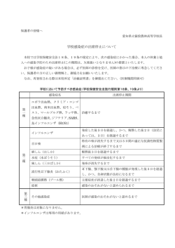 学校感染症の出席停止について