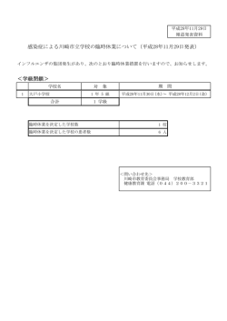 学級閉鎖＞ 感染症による川崎市立学校の臨時休業について（平成28年