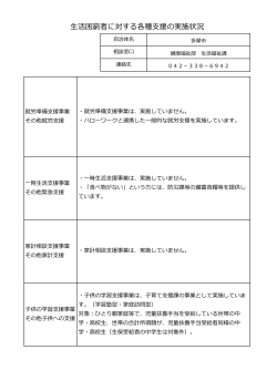 実施状況（多摩市）(PDF:176KB)