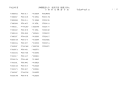 平成29年度 高崎経済大学 経済学部 推薦入試A 合 格 者 受 験 番 号 表