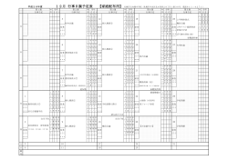12月 行事予定 - 札幌市立学校ネットワーク