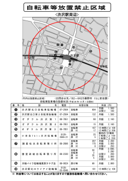 渋沢駅（PDF：227KB）
