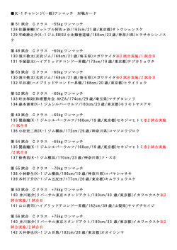 ワンマッチ 対戦カード 第 51 試合 C クラス