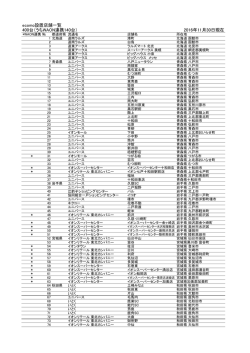 ecomo設置店舗一覧 400台（うちWAON連携140台） 2016年11月30日