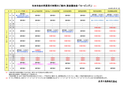 年末年始の売買受付時間のご案内（貴金属地金・「セービング」） （※1）