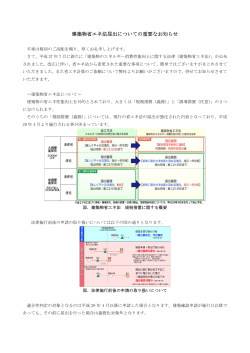 省エネルギー計算の適合義務化に関するお知らせ