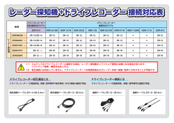 レーダー探知機・ドライブレコーダー接続対応表はこちら