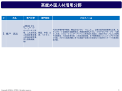 高度外国人材活用支援