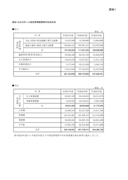 資料1