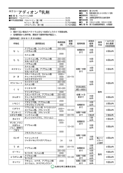 ホクコーアディオン R 乳剤