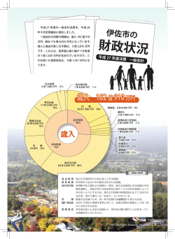 財政状況 - 伊佐市