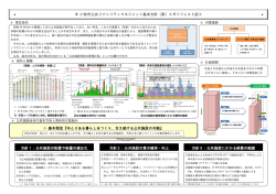 （案）ダイジェスト版 （PDF 729.1KB）