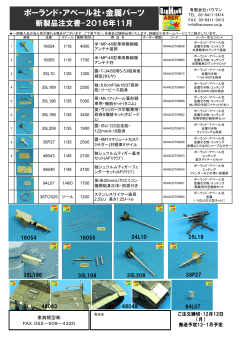 ポーランド・アベール社・金属パーツ