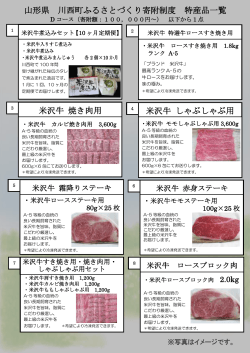 米沢牛 焼き肉用 山形県 川西町ふるさとづくり寄附制度 特産品一覧 米沢
