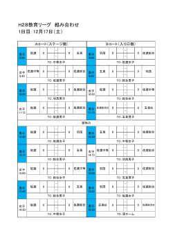 H28教育リーグ 組み合わせ 1日目：12月17日（土）