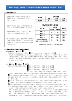 【大分県学力定着状況調査】 [PDFファイル／389KB]