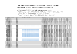 【資料1】「数値地図25000（土地条件）」正誤表（1回目点検終了（平成28