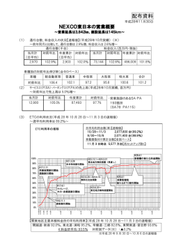 配布資料 - NEXCO 東日本