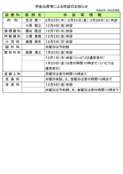 診 療 科 医 師 名 休 診 等 情 報 内 科 学会出席等による休診のお知らせ