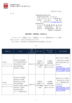 資金の借入（金利決定）のお知らせ