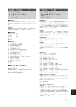 学校経営と学校図書館 学校図書館メディアの構成
