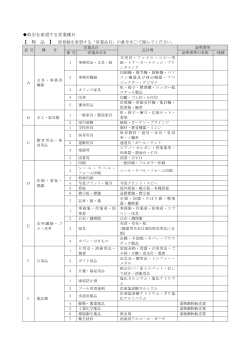 取引を希望する営業種目 【 物 品 】