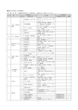 取引を希望する営業種目 【 物 品 】