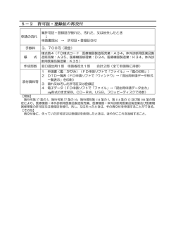 許可証再交付申請（PDF：72KB）