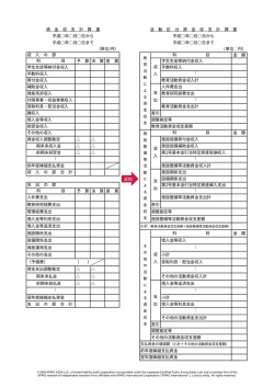 資金収支計算書と活動区分資金収支計算書イメージ図（拡大