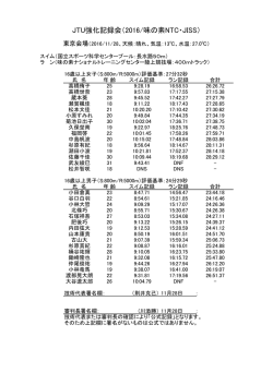 JTU強化記録会（2016/味の素NTC・JISS）公式記録