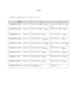 詳細はこちら(PDF 99KB)