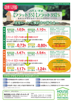 フラット35