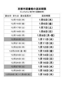 京都市図書館の返却期限 1月5日（木） 1月6日（金） 1月7日（土） 1月8