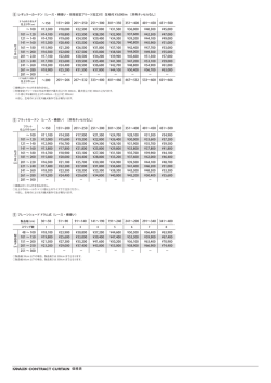 CONTRACT CURTAIN 価格表