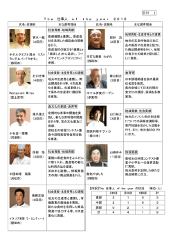 資料 1 The 仕事人 of the year 2016