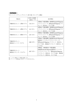 販売価格 - NEC